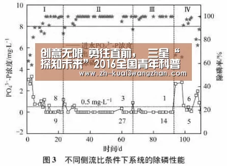 快3网站